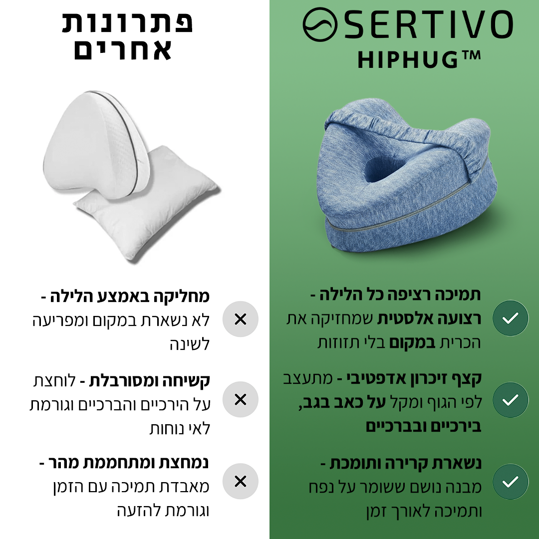 ™HipHug - כרית צד אורתופדית לשינה עמוקה ובוקר חופשי מכאב